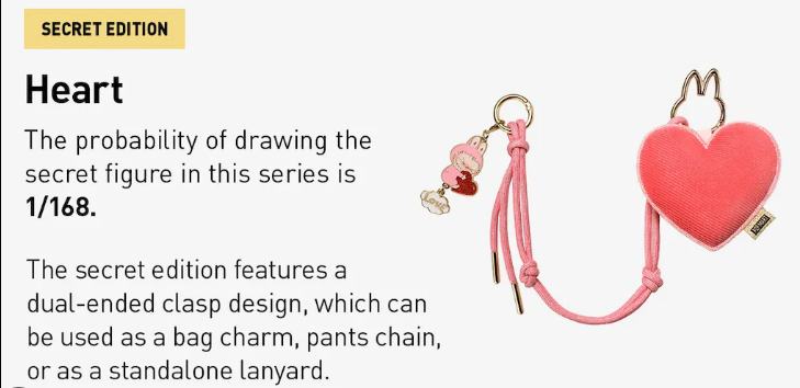 Pop Mart THE MONSTERS (Labubu) V4 Pin for Love Series- Letter Pendant Blind Box (A-M)